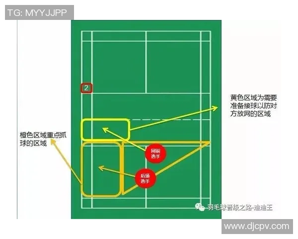 上海羽毛球队在联赛中的意识表现分析与战术探讨