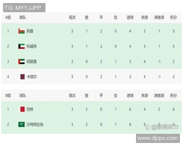 今年意外崛起的足球明星盘点及其背后的故事分析 今年意外崛起的足球明星盘点及其背后的故事分析