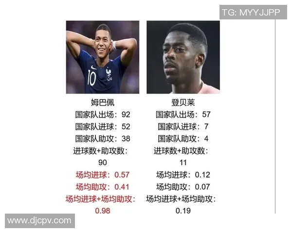 全球最受推崇的足球明星排行榜揭晓他们的传奇故事与辉煌成就 全球最受推崇的足球明星排行榜揭晓他们的传奇故事与辉煌成就