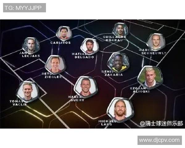 瑞士足球明星阵容解析与未来发展展望