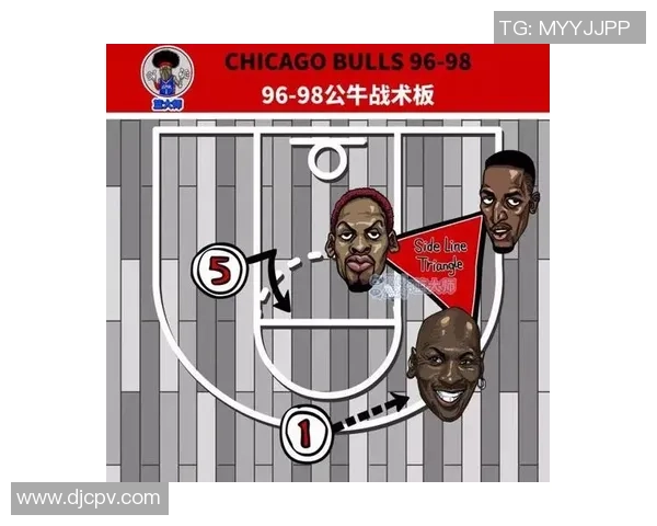 西安篮球队在冠军赛中的强势表现与战术分析