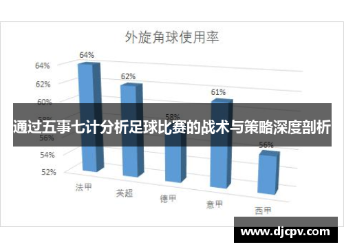 通过五事七计分析足球比赛的战术与策略深度剖析