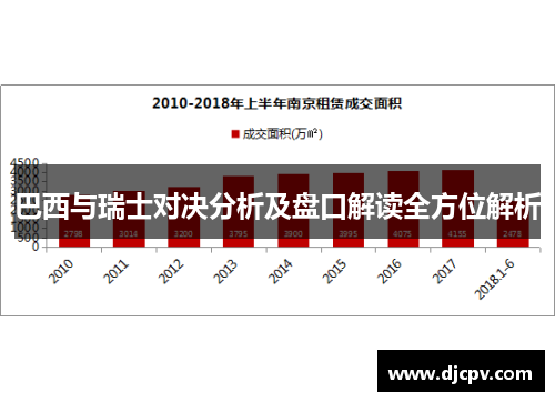 巴西与瑞士对决分析及盘口解读全方位解析